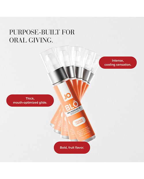 System JO - Blo Flavoured Cooling Oral Pleasure Gel 1 oz – product view 3