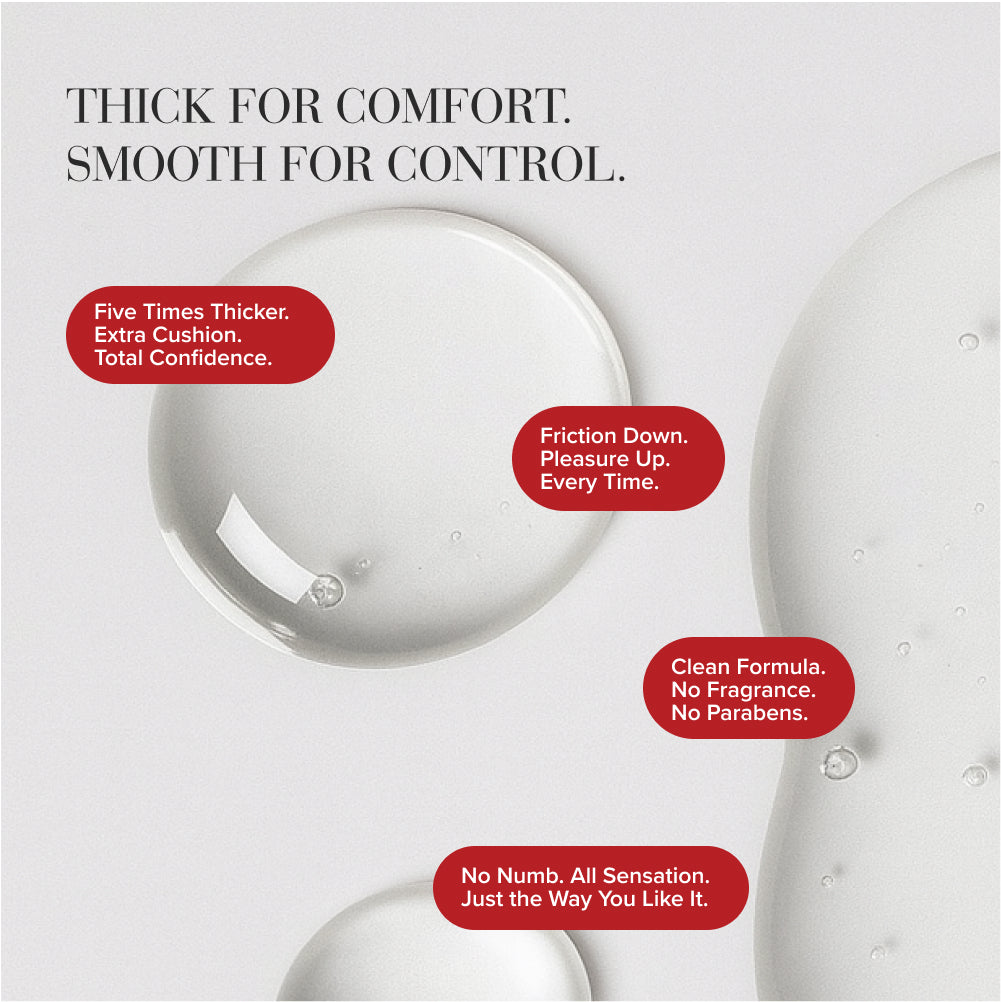 JO H2O Anal Thick Original water-based gel texture and formula features