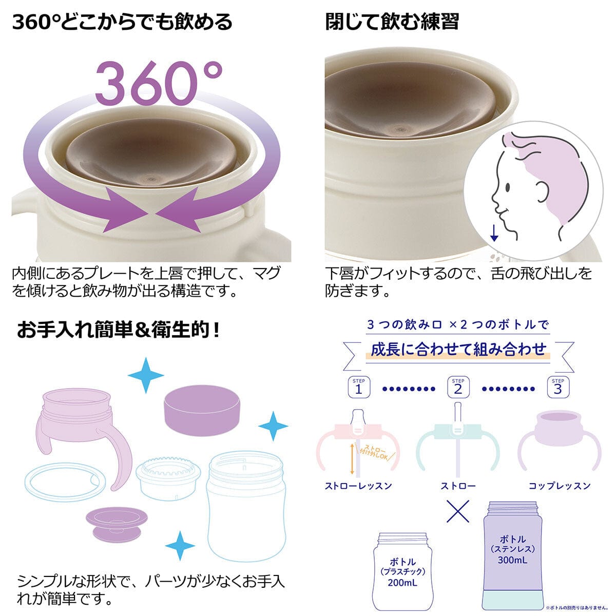 Richell - T.L.I Baby Stage 3 Try 360 Degrees Direct Sippy Cup Water Bottle Mug Baby Water Bottle