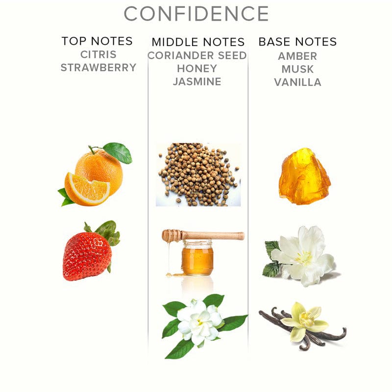 Eye of Love - Confidence Pheromone Cologne Spray For Him Travel Size Pheromones