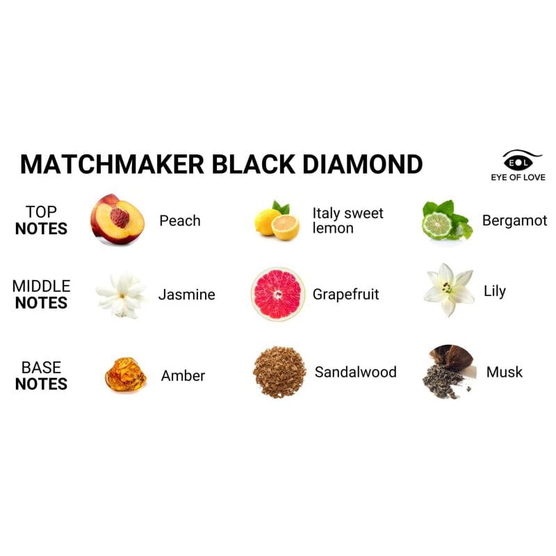 Eye of Love - Matchmaker Black Diamond Pheromone Massage Candle Pheromones