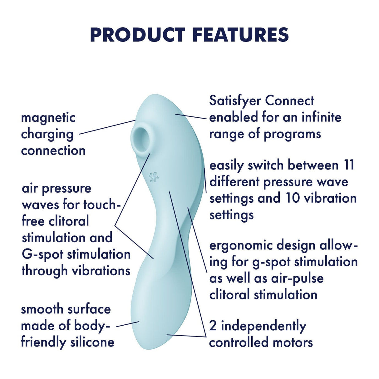 Satisfyer - Curvy App-Controlled Trinity 5 Clitoral Air Stimulator Vibrator (Light Blue) Clit Massager (Vibration) Rechargeable
