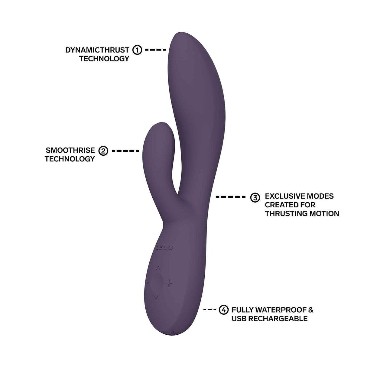 LELO - Ina Thrust App Controlled Thrusting Rabbit Vibrator CherryAffairs