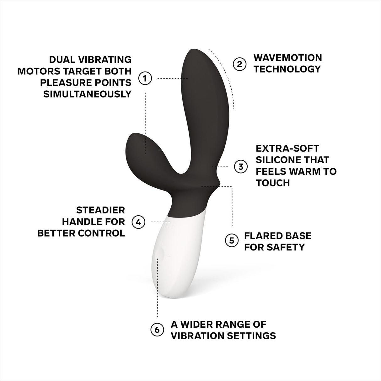 LELO - Loki Wave 2 Vibrating Prostate Massager CherryAffairs