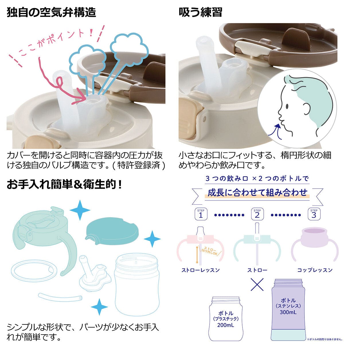 Richell - T.L.I Baby Stage 2 Try Straw Clear Training Water Bottle Mug    Baby Water Bottle