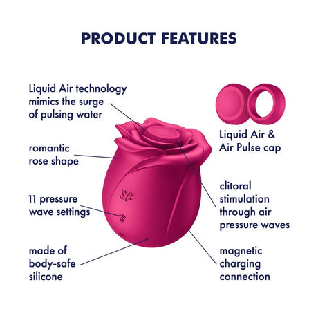 Satisfyer - Pro 2 Classic Blossom Clitoral Air Stimulator (Pink) STF1312 CherryAffairs