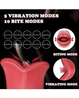 Secwell - Big Bite Vibrating & Biting Oral Masturbator (Red) SEC1001 CherryAffairs