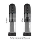California Exotics - Optimum Series Rechargeable EZ Penis Pump Kit (Clear) CE1950 CherryAffairs